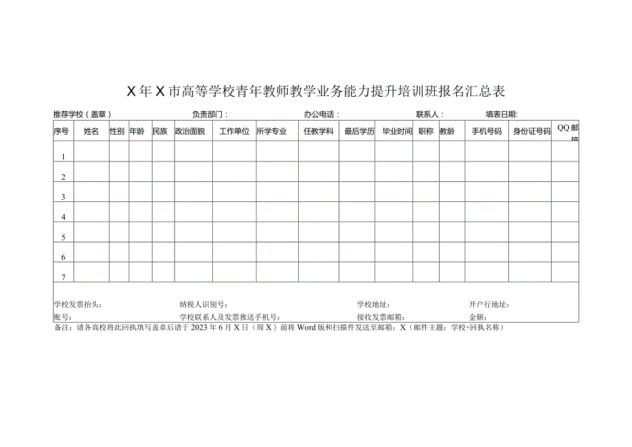 X年X市高等学校青年教师教学业务能力提升培训班报名汇总表（2024年）.docx_第1页