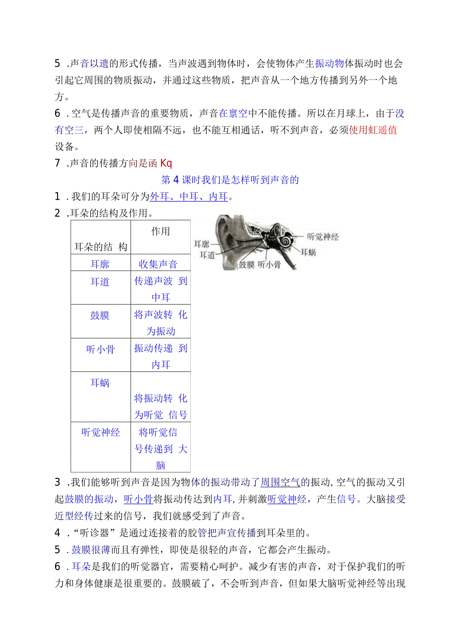 教科版四年级上册科学期末培优复习知识点、考点精心梳理（注重重难点）.docx_第2页