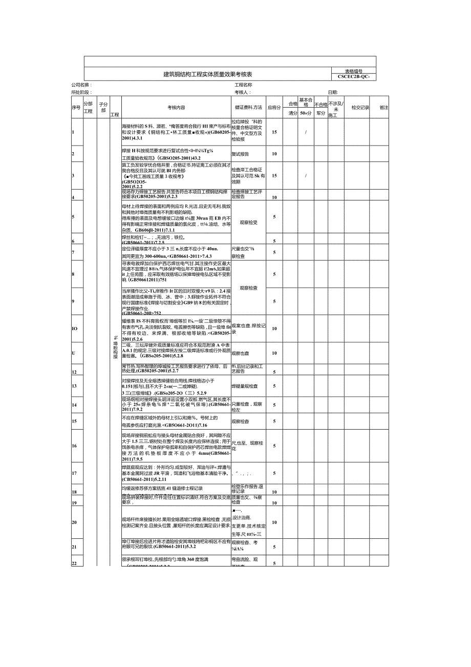建筑钢结构工程实体质量效果考核表.docx_第1页