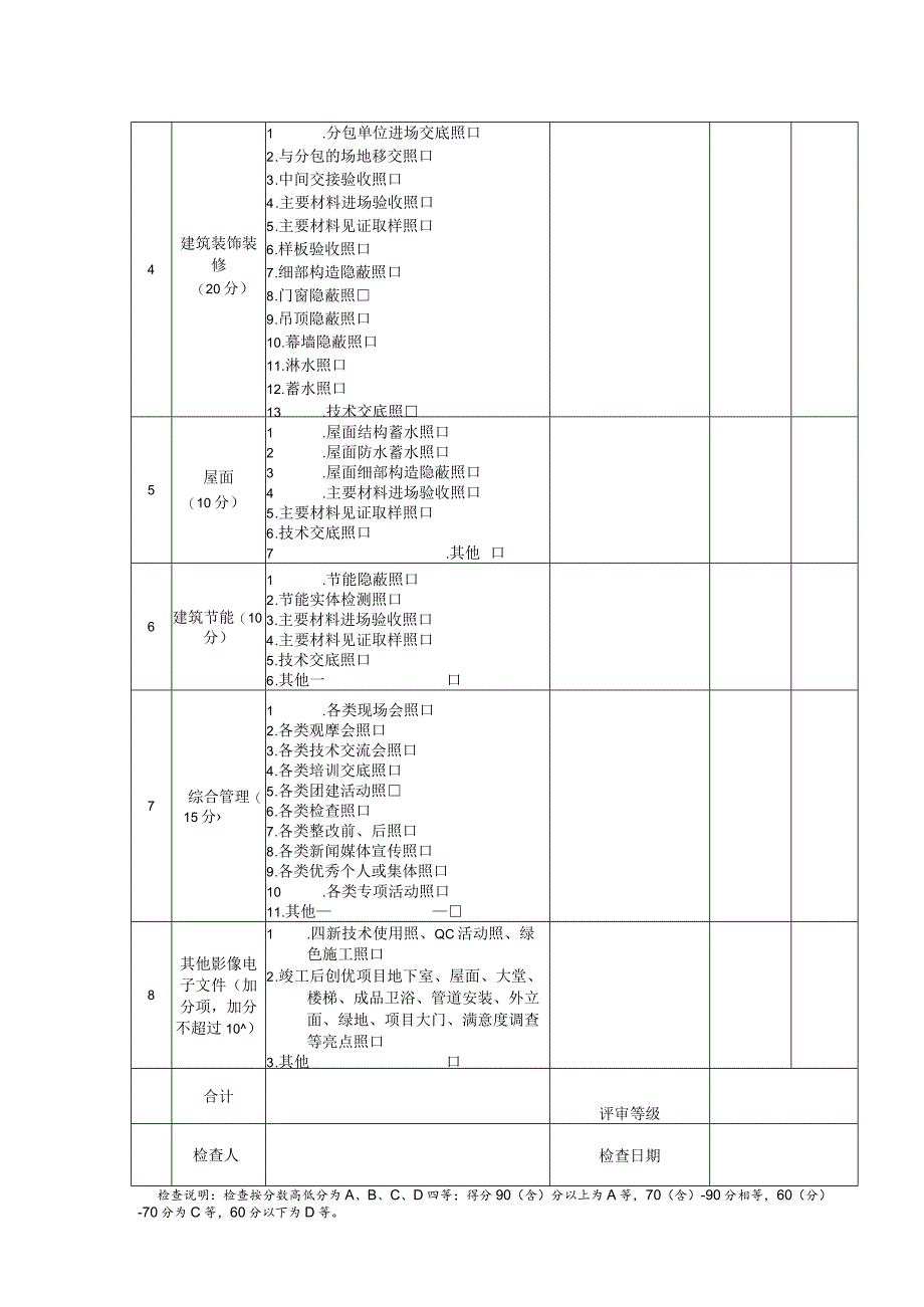 建筑工程创优过程影像资料收集检查表.docx_第2页