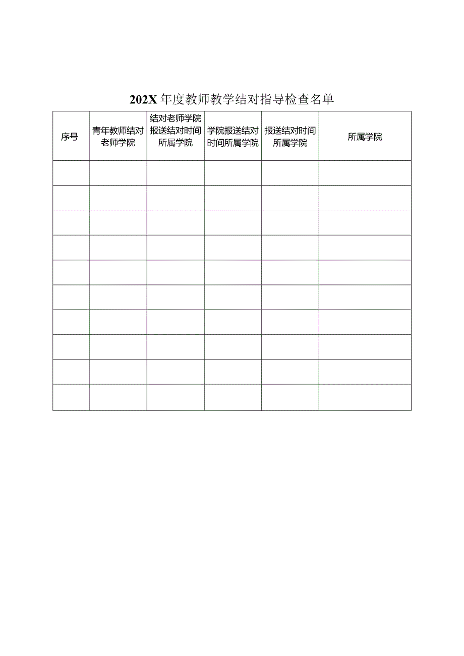 XX工程技术大学关于报送202X年度教学结对指导情况的通知（2024年）.docx_第2页