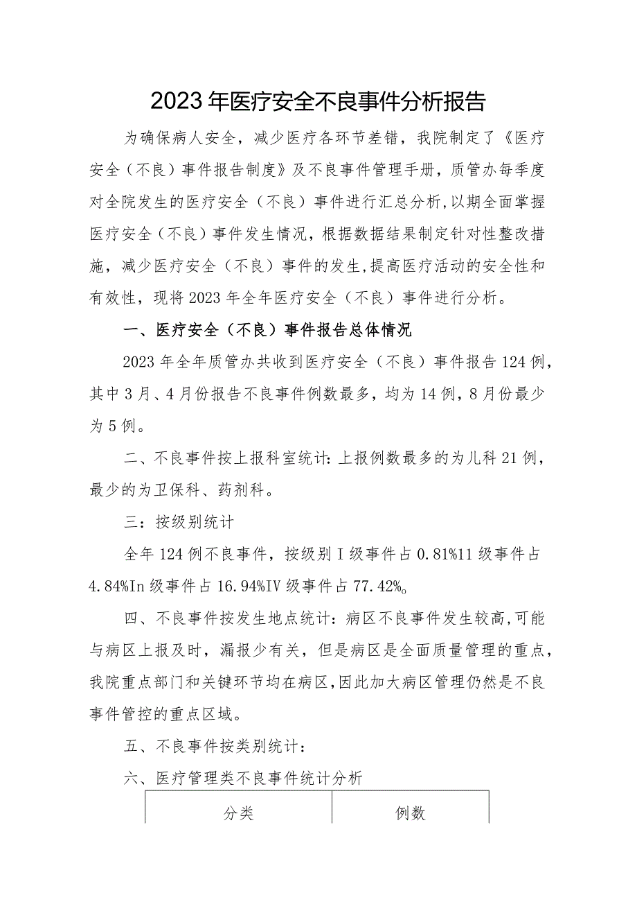 医院2023年医疗安全不良事件分析报告.docx_第1页