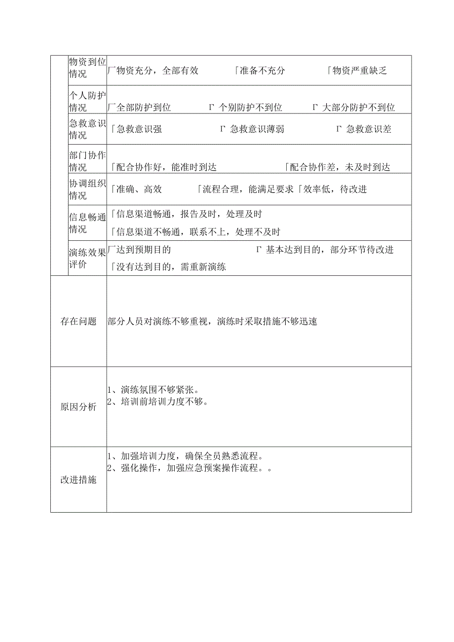 医院药品质量事件应急预案演练.docx_第3页