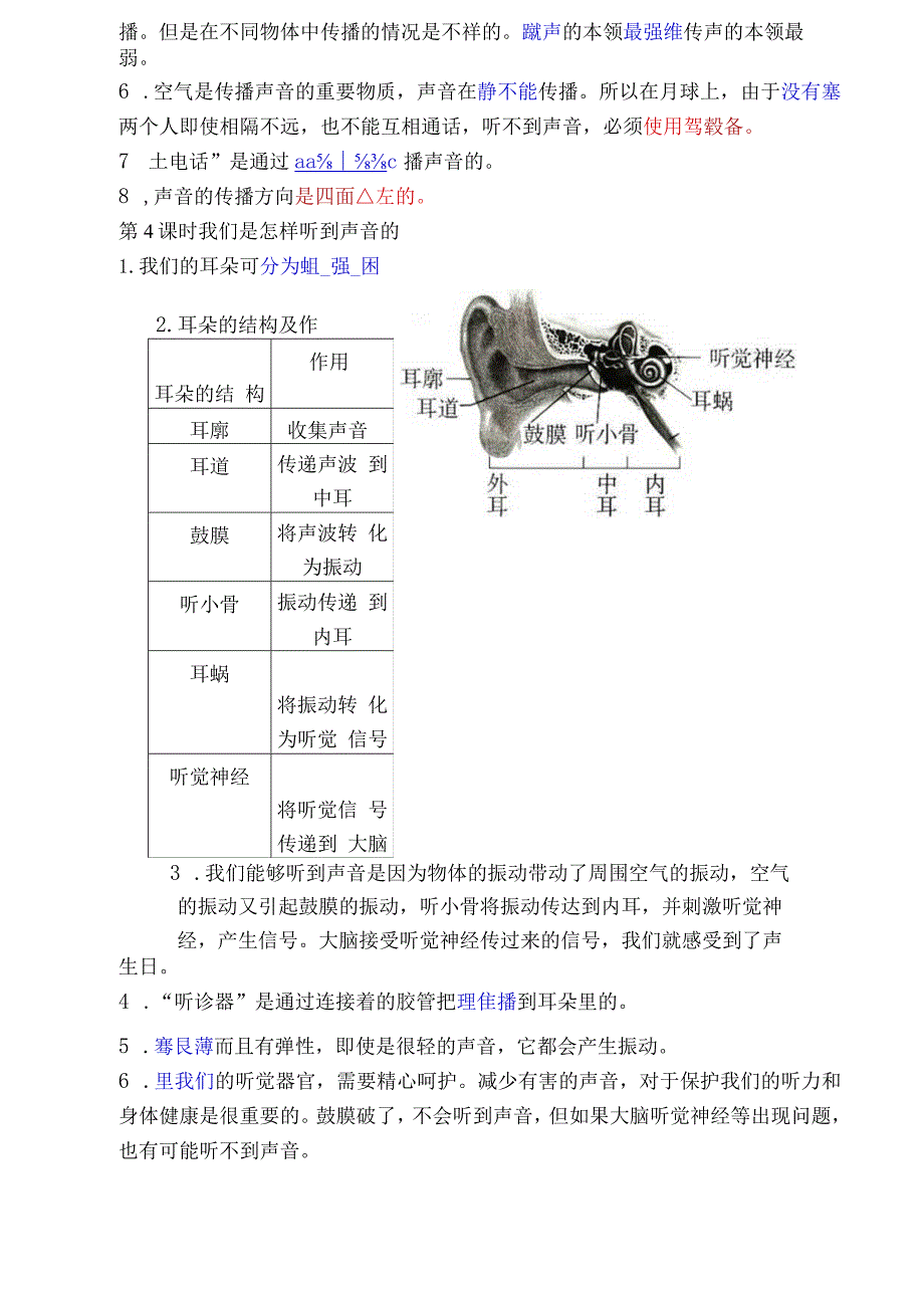 科科版四年级上册科学期末复习知识精心梳理.docx_第2页