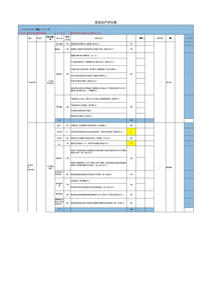 建筑安全生产评估打分计算表.docx_第1页