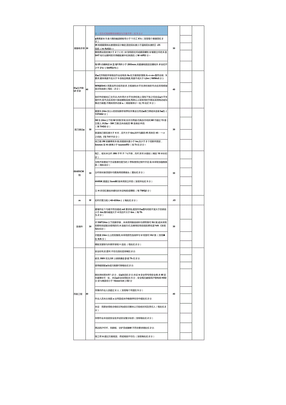 建筑安全生产评估打分计算表.docx_第2页