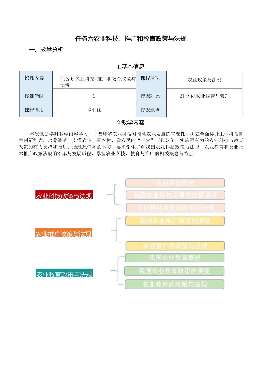 农业政策与法规任务六教案：农业技术、推广和教育政策与法规.docx_第1页