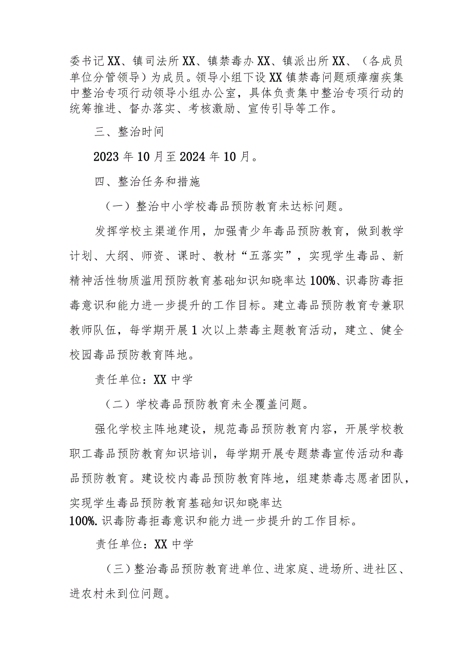 XX镇2023-2024禁毒问题顽瘴痼疾集中整治专项行动方案.docx_第2页