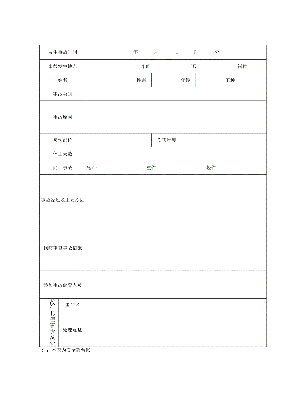 事故报告、调查和处理台账目录.docx_第3页