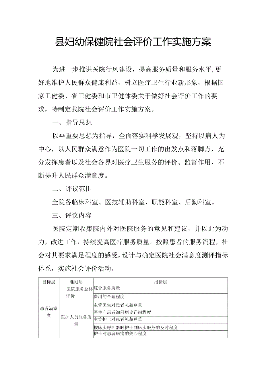 县妇幼保健院社会评价工作实施方案.docx_第1页