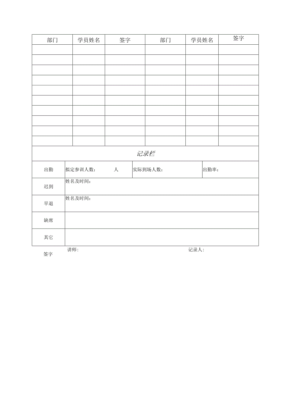 XX机床厂内部培训考勤表（2023年）.docx_第2页