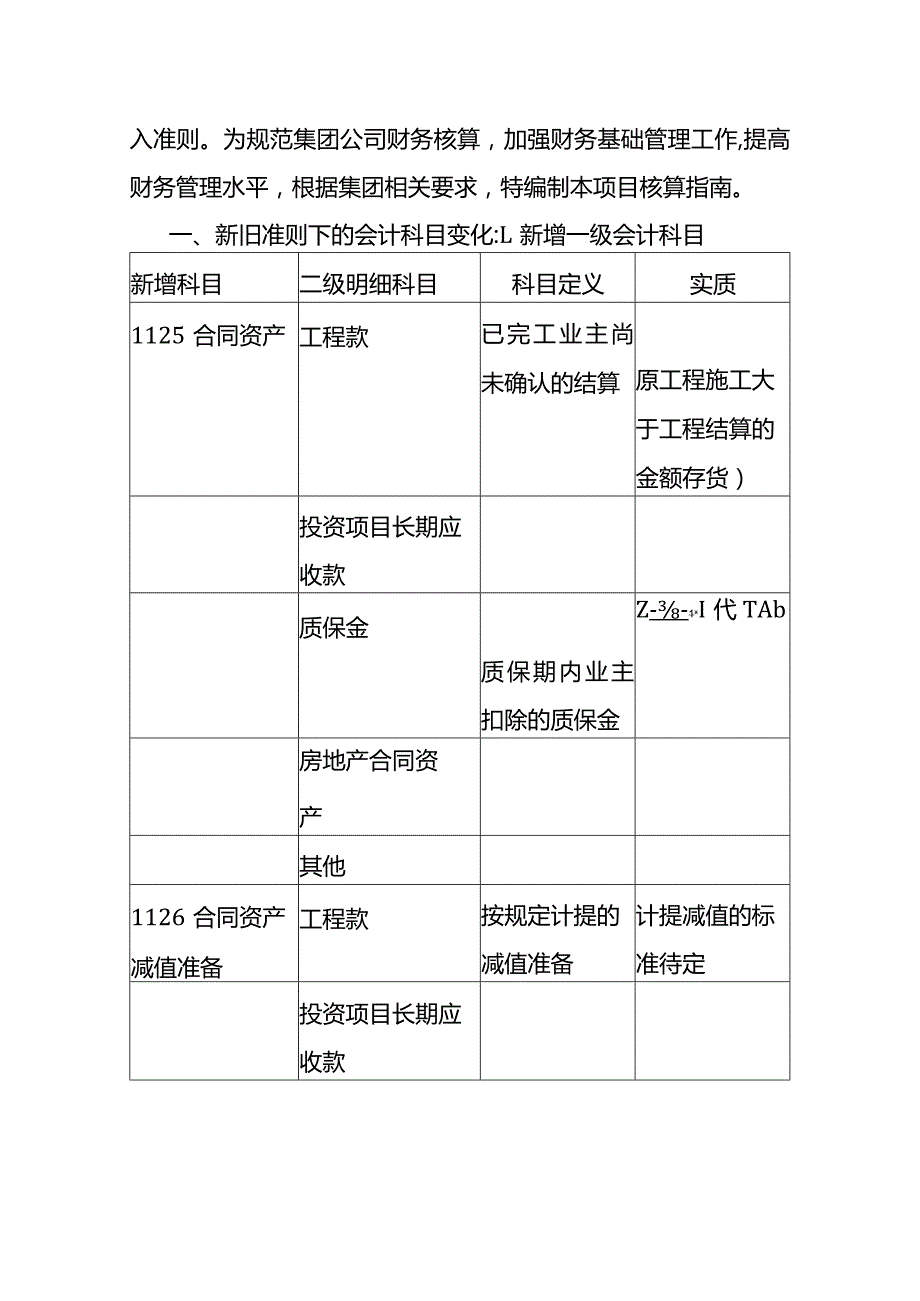 新收入准则建筑施工项目的账务处理.docx_第2页