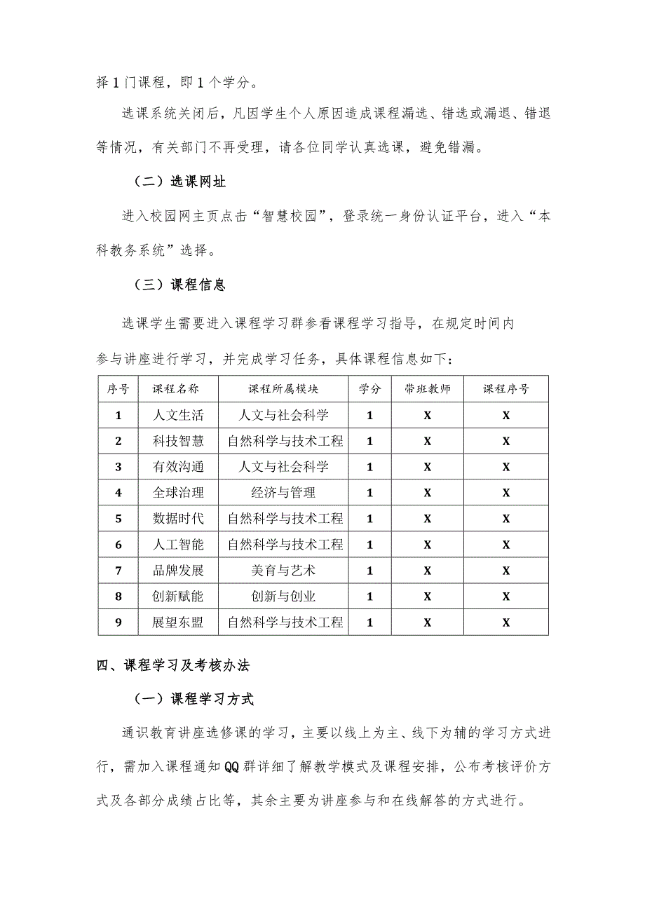 XX工程技术大学关于开展2022-2023学年“国际学术文化交流周”通识教育讲座课程选课的通知（2024年）.docx_第2页