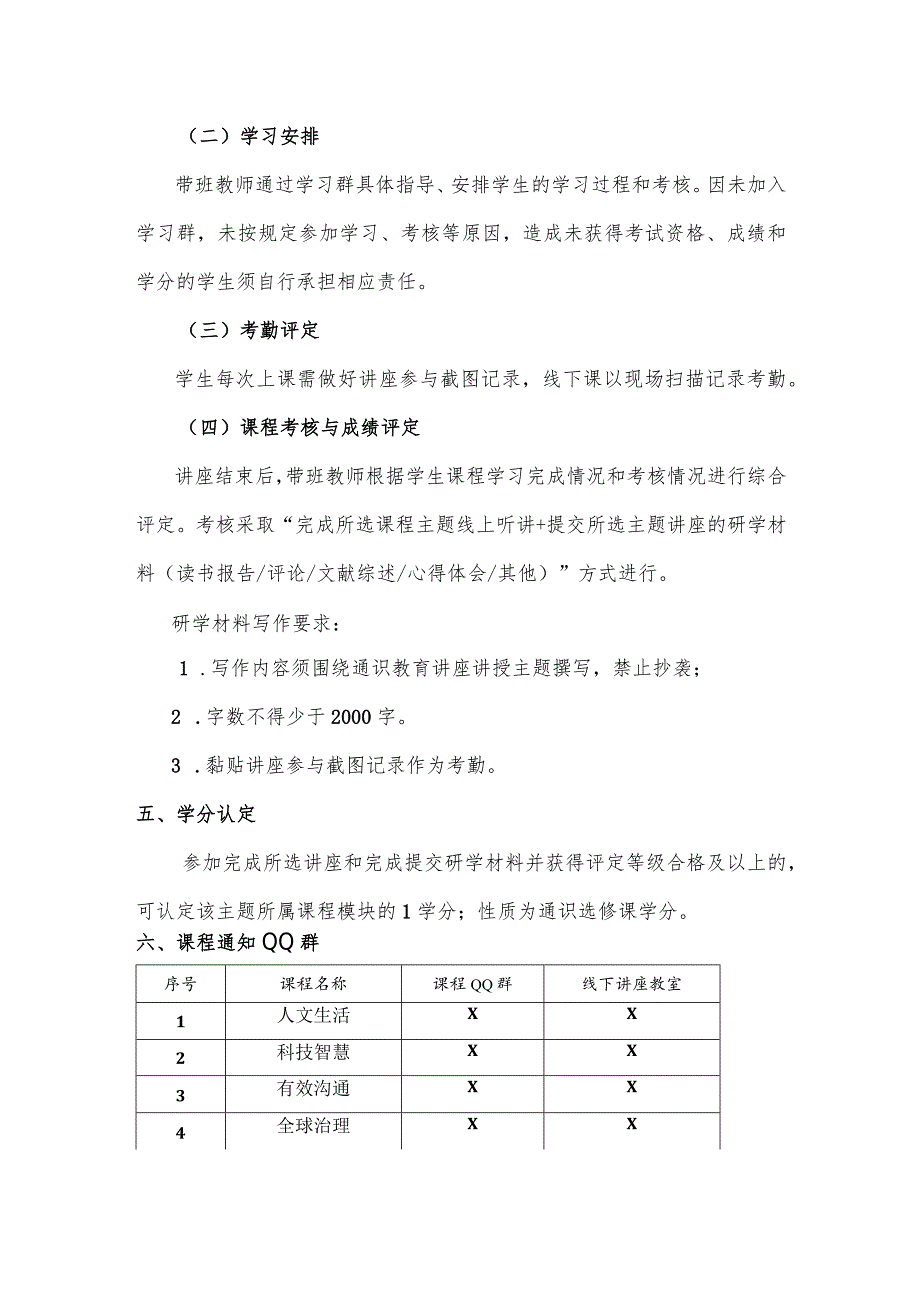 XX工程技术大学关于开展2022-2023学年“国际学术文化交流周”通识教育讲座课程选课的通知（2024年）.docx_第3页