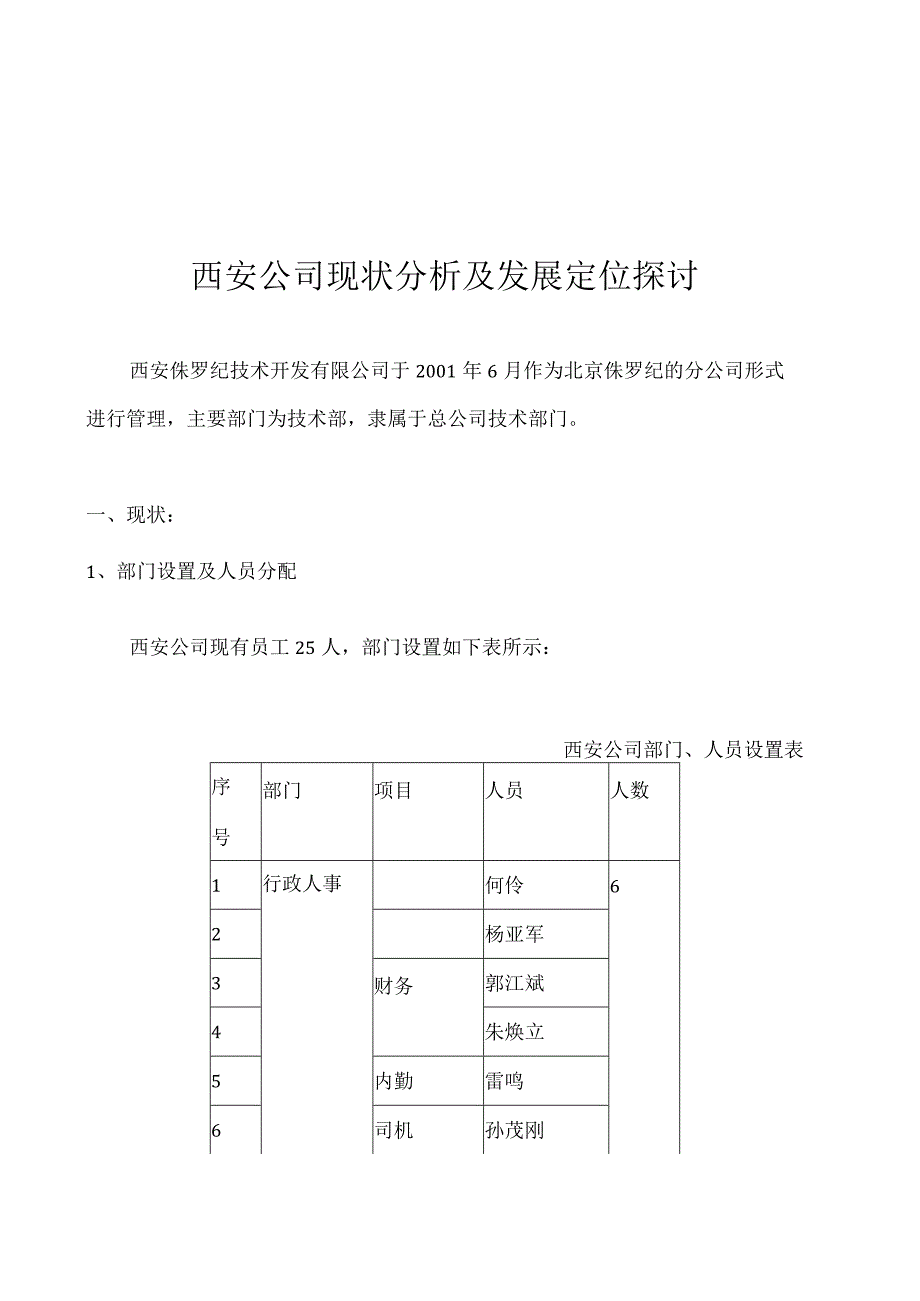 某公司现状分析及发展定位探讨.docx_第1页