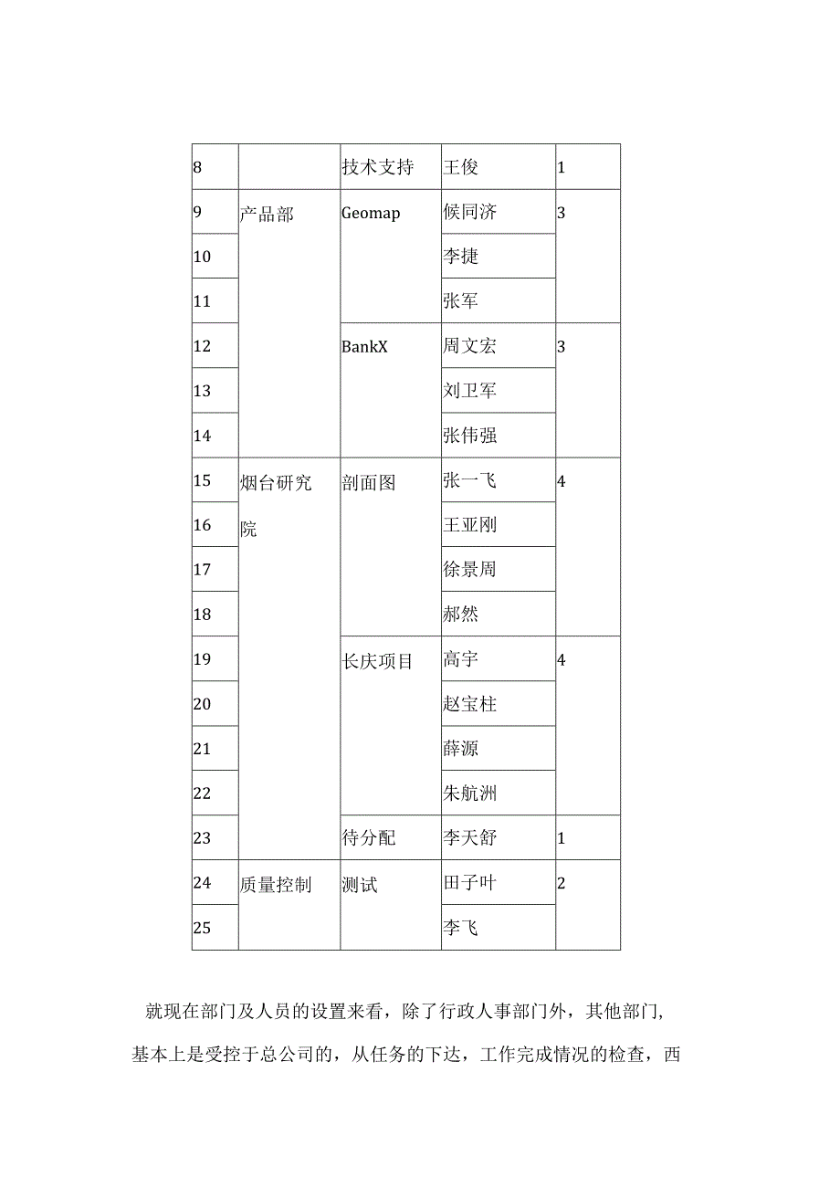 某公司现状分析及发展定位探讨.docx_第3页