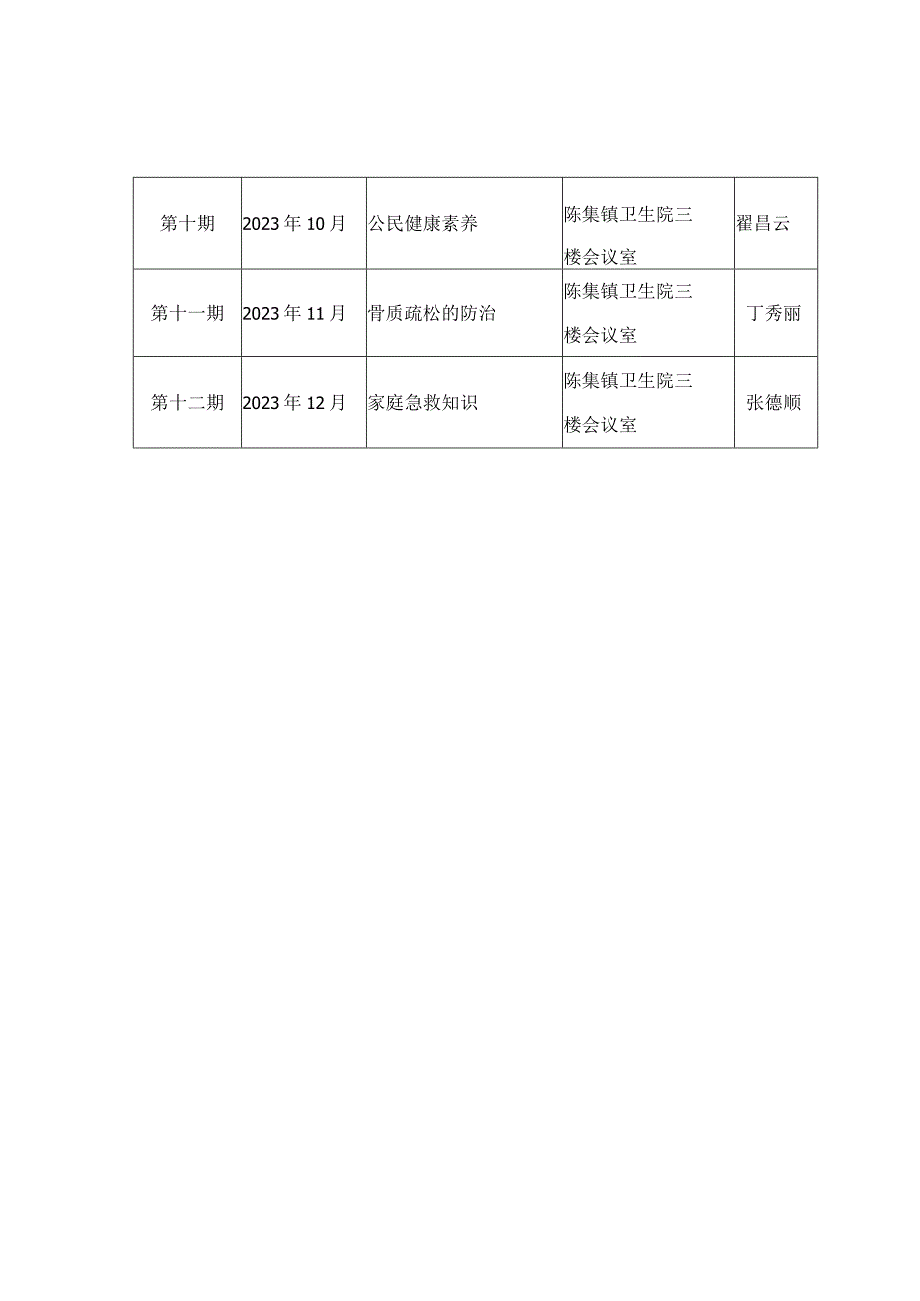 卫生院2023年健康教育工作制度.docx_第3页