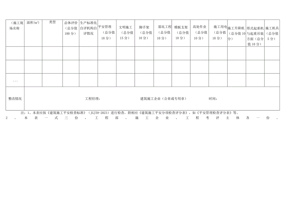 建筑施工安全项目自评材料.docx_第2页