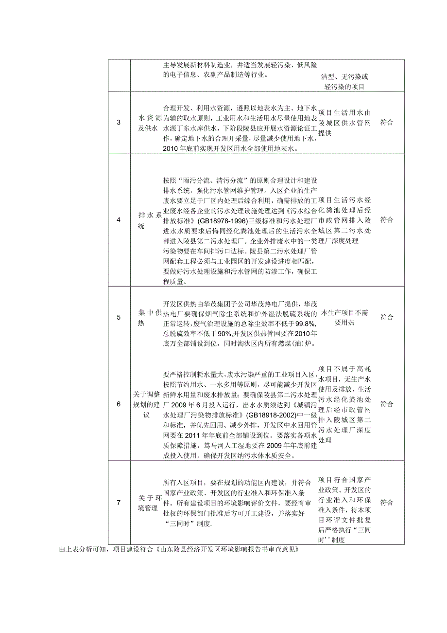 年产1000吨水泥毯项目环评报告表.docx_第3页