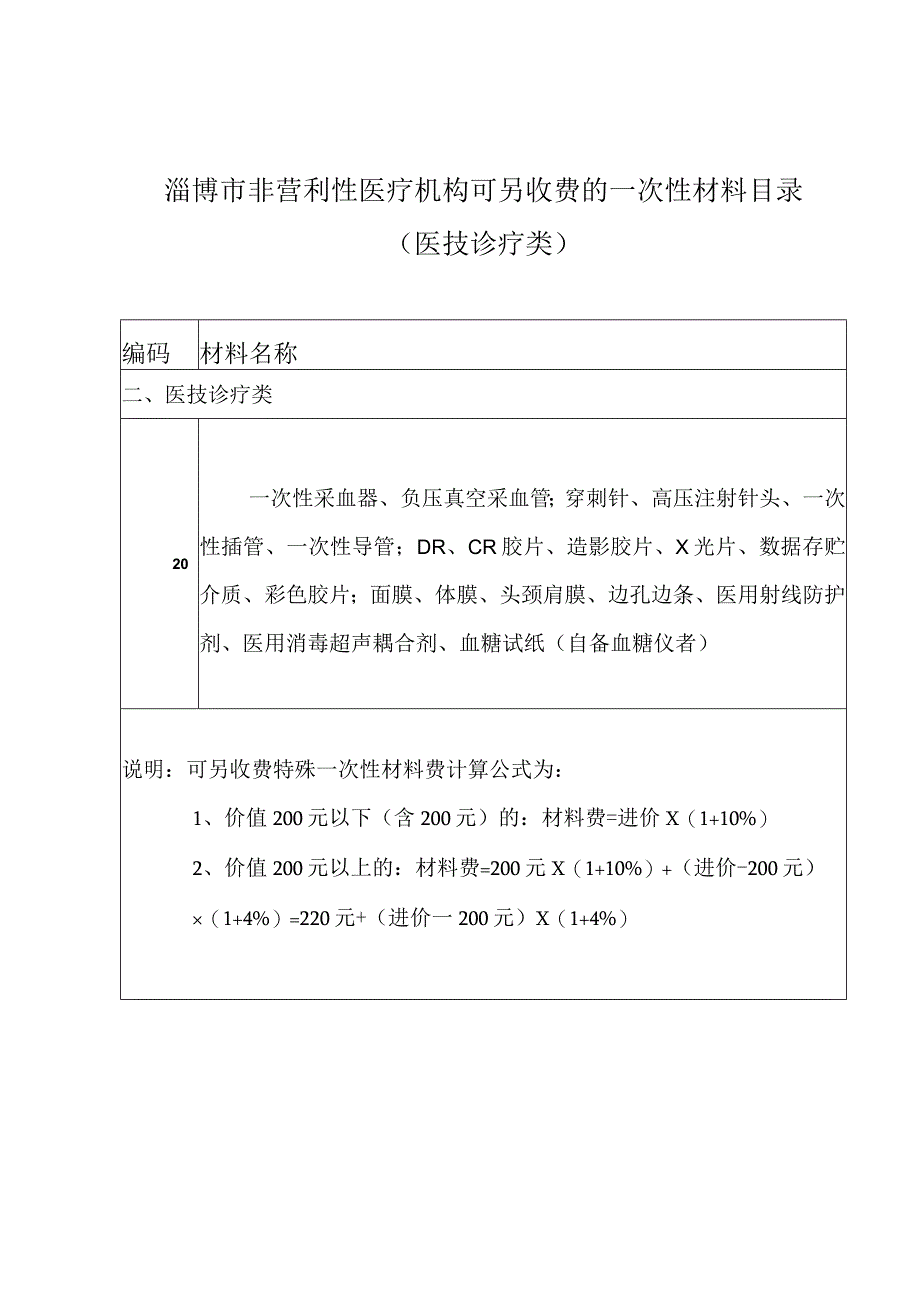 淄博市非营利性医疗机构可另收费的一次性材料目录.docx_第1页