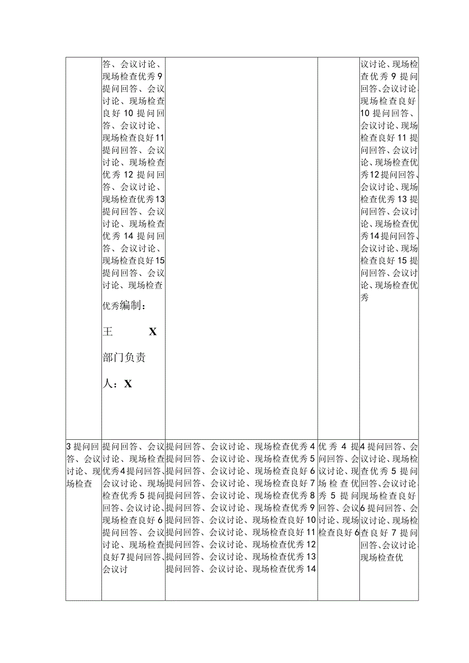 XX电力科技股份有限公司消防知识培训及实战演练培训成绩登记表（2024年）.docx_第3页