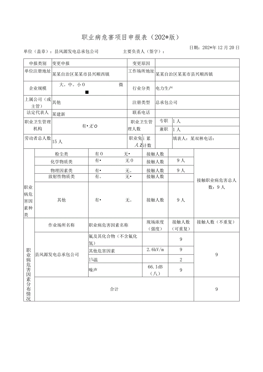 职业病危害项目申报表.docx_第1页