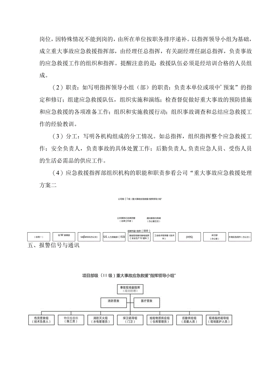 施工现场安全事故应急救援预案5篇.docx_第3页