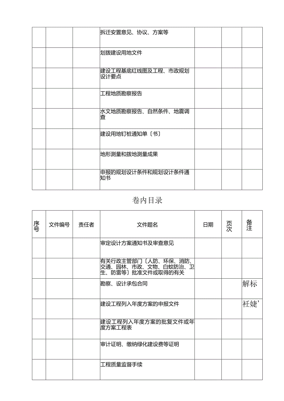 建筑工程档案卷内目录.docx_第3页