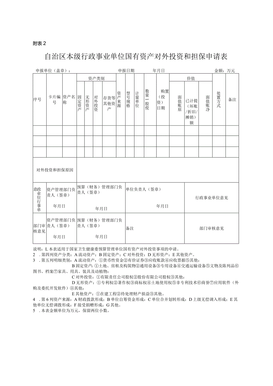 自治区本级行政事业单位国有资产对外投资和担保申请表.docx_第1页