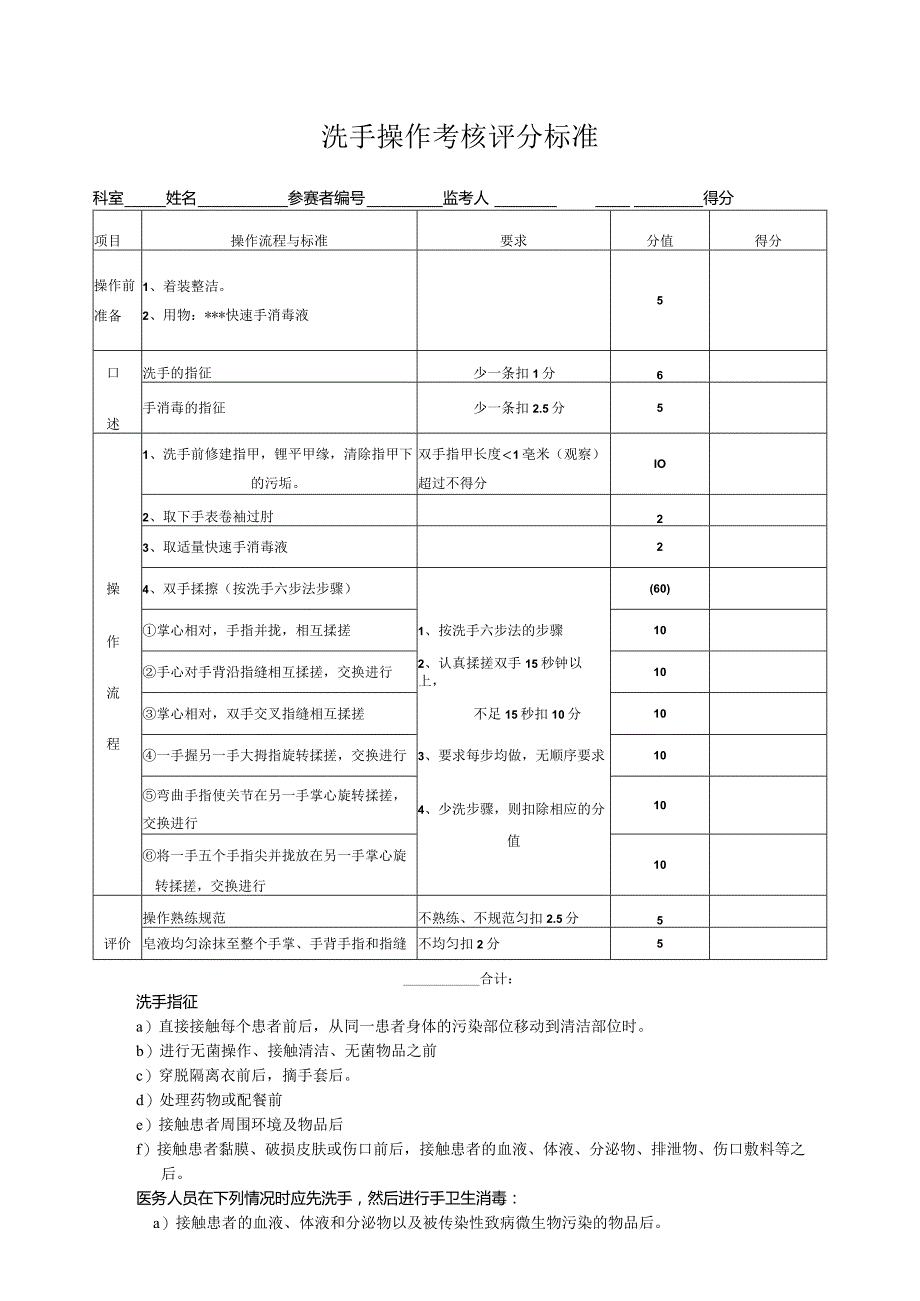 洗手操作考核评分标准.docx_第1页