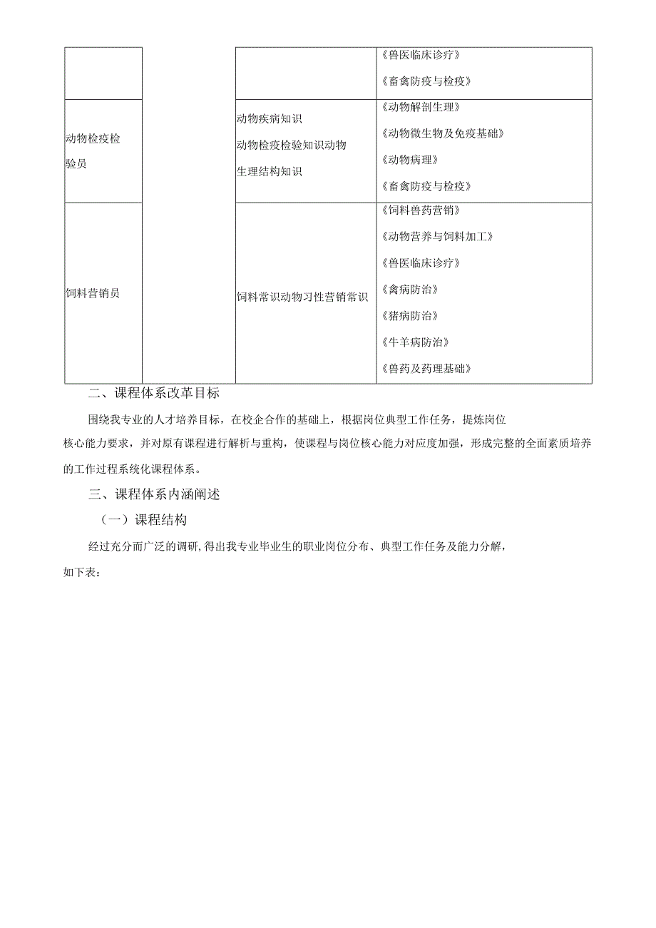 畜牧兽医专业课程体系分析报告.docx_第3页