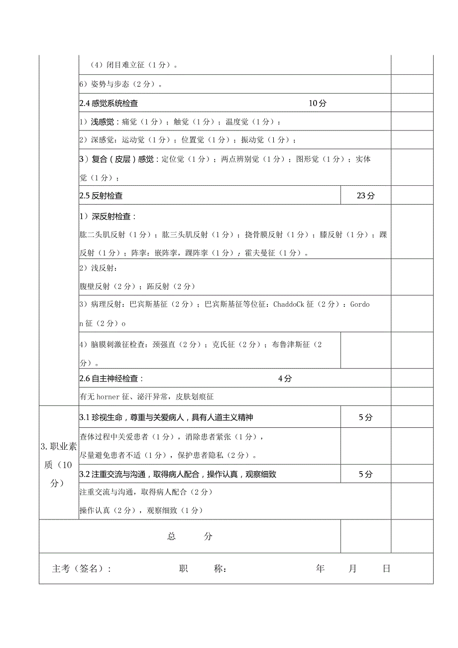 神经系统体格检查操作考核评分标准.docx_第3页