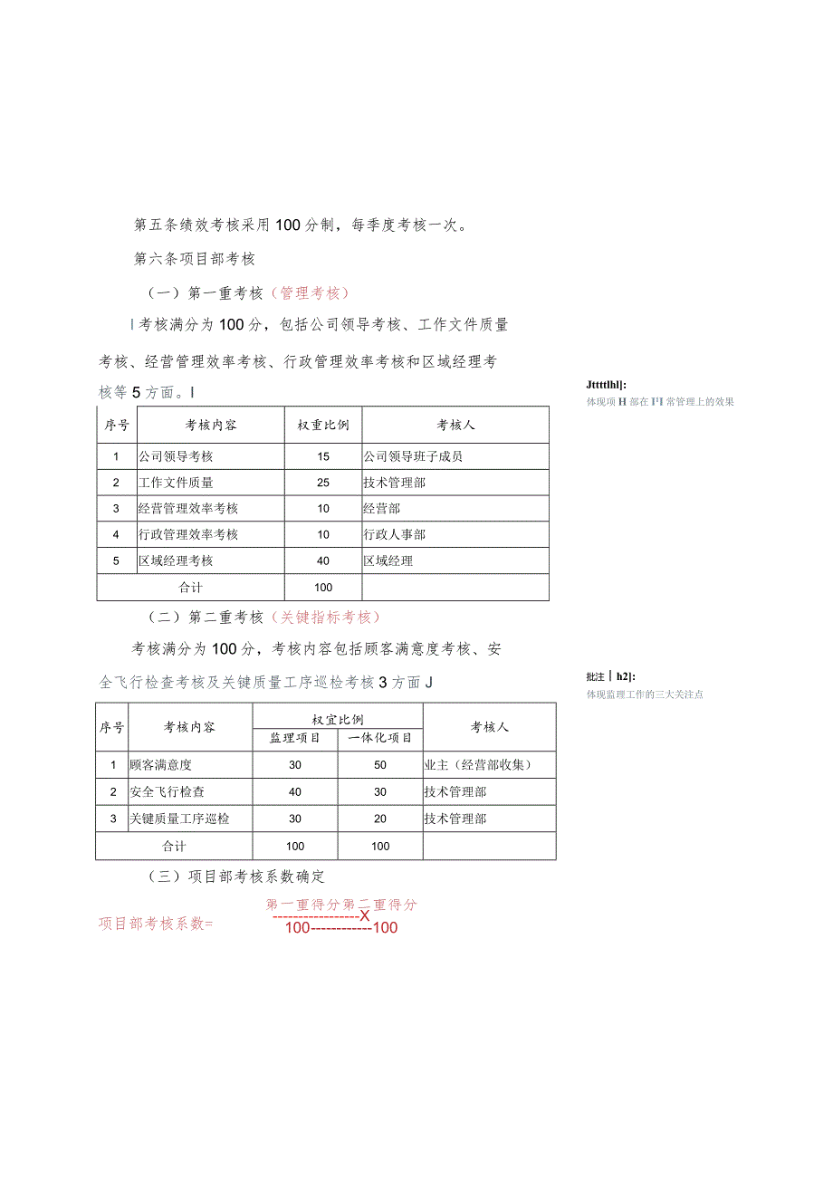 %b8监理人员绩效考核管理办法2014.1.10整理.docx_第2页