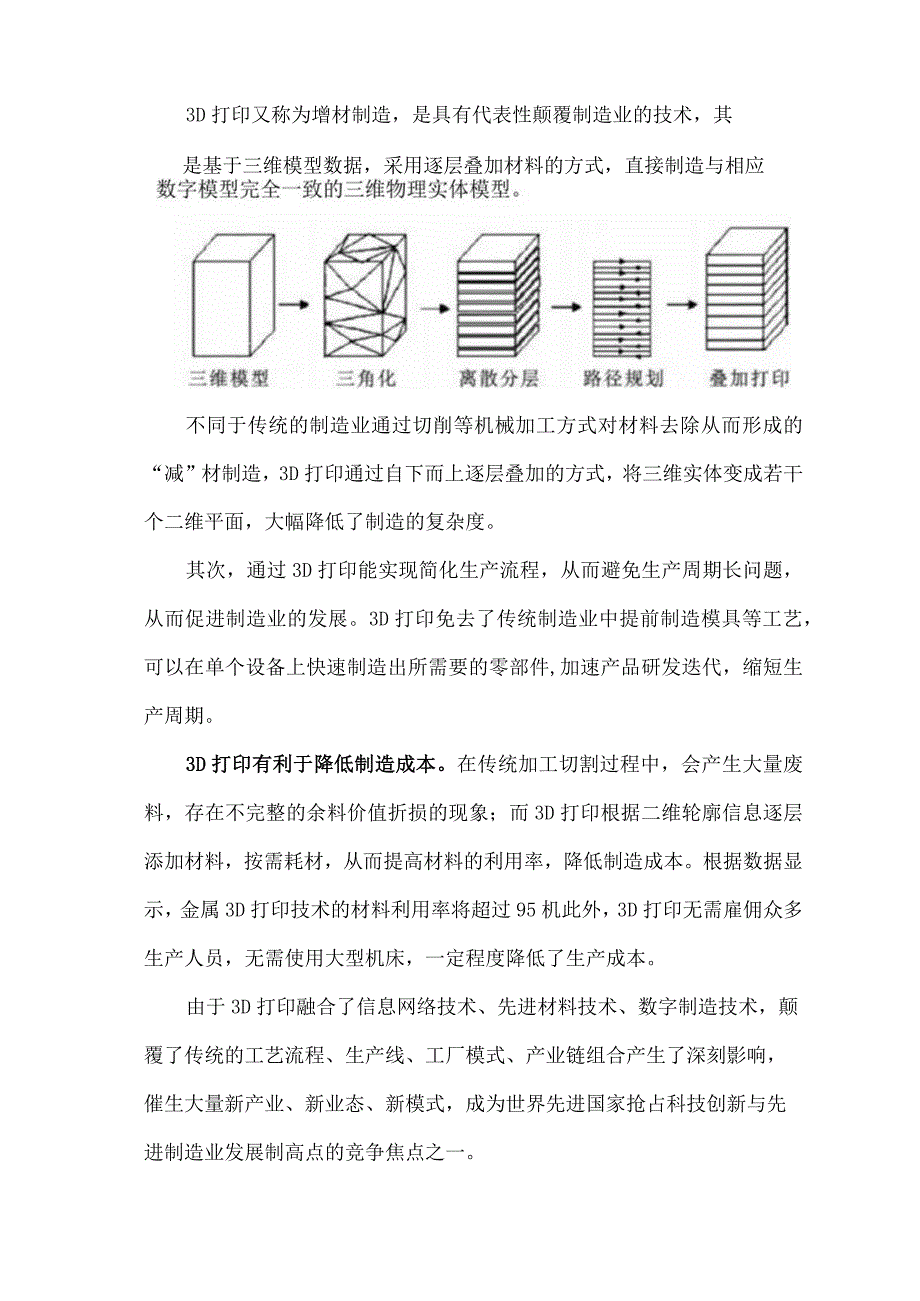 3D打印行业研究分析报告.docx_第2页