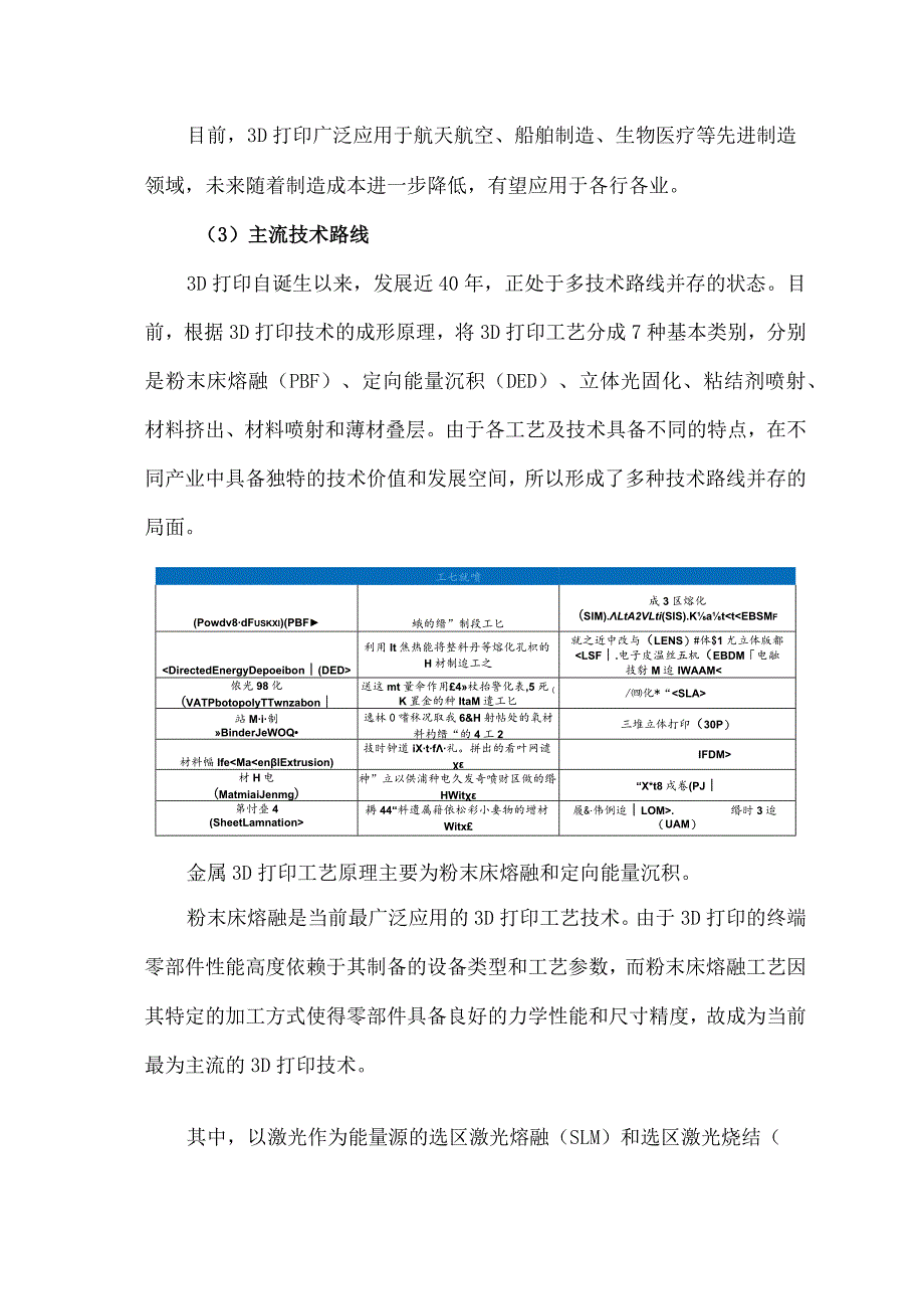 3D打印行业研究分析报告.docx_第3页