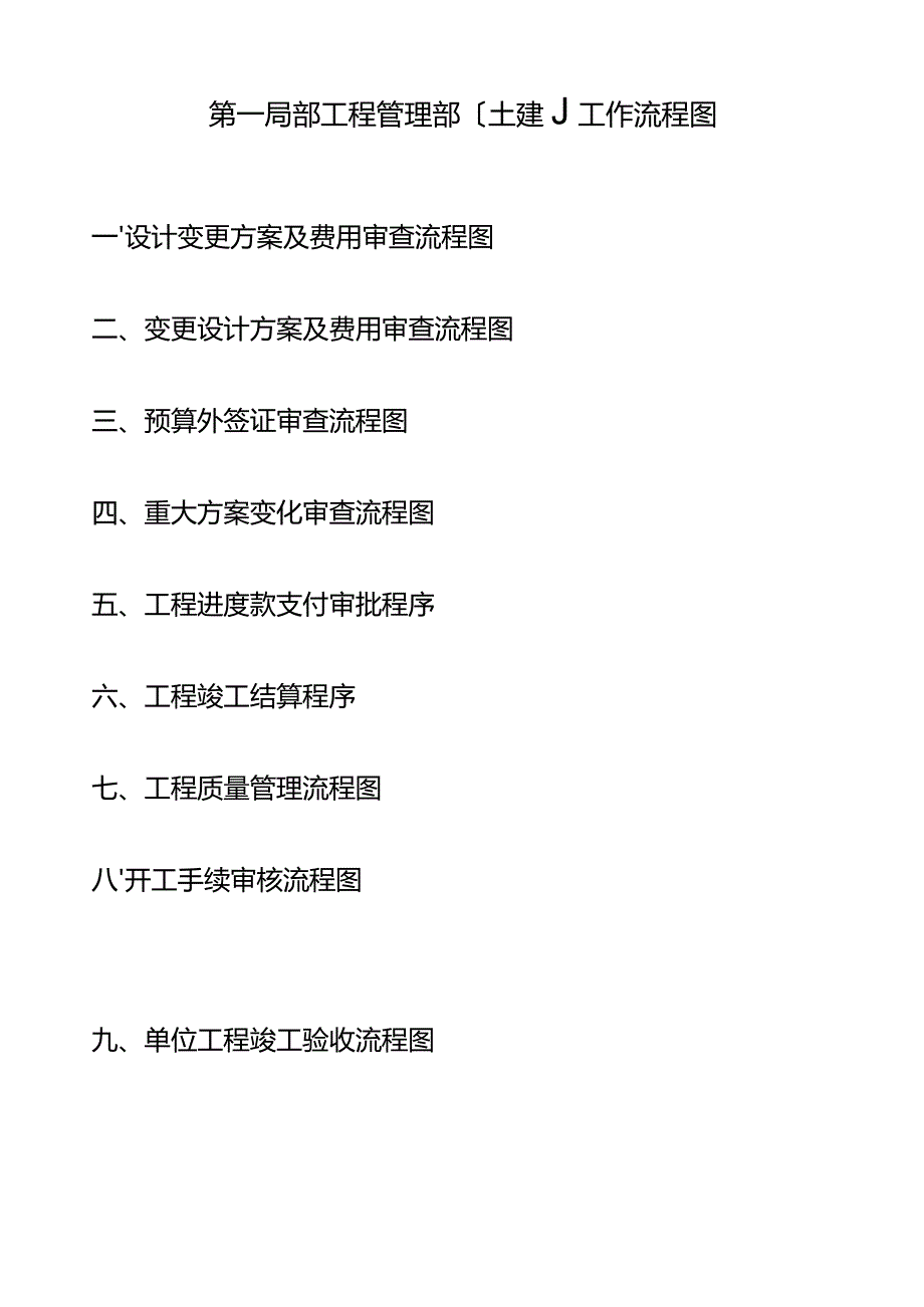 工程部管理制度流程图.docx_第1页