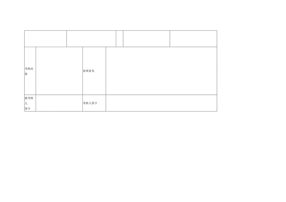 生产部安全生产责任制考核表.docx_第3页