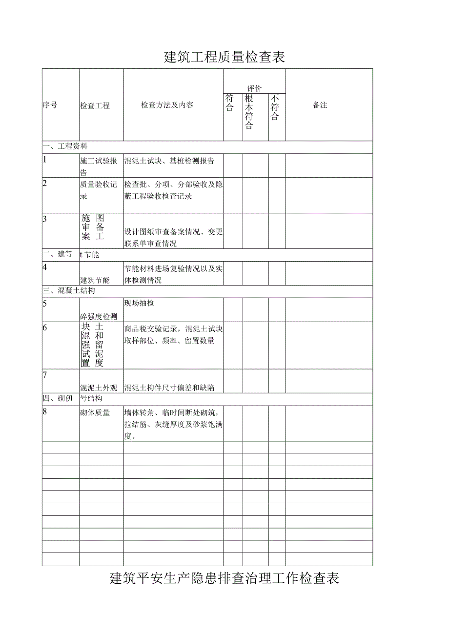 建筑工程质量安全检查表.docx_第1页