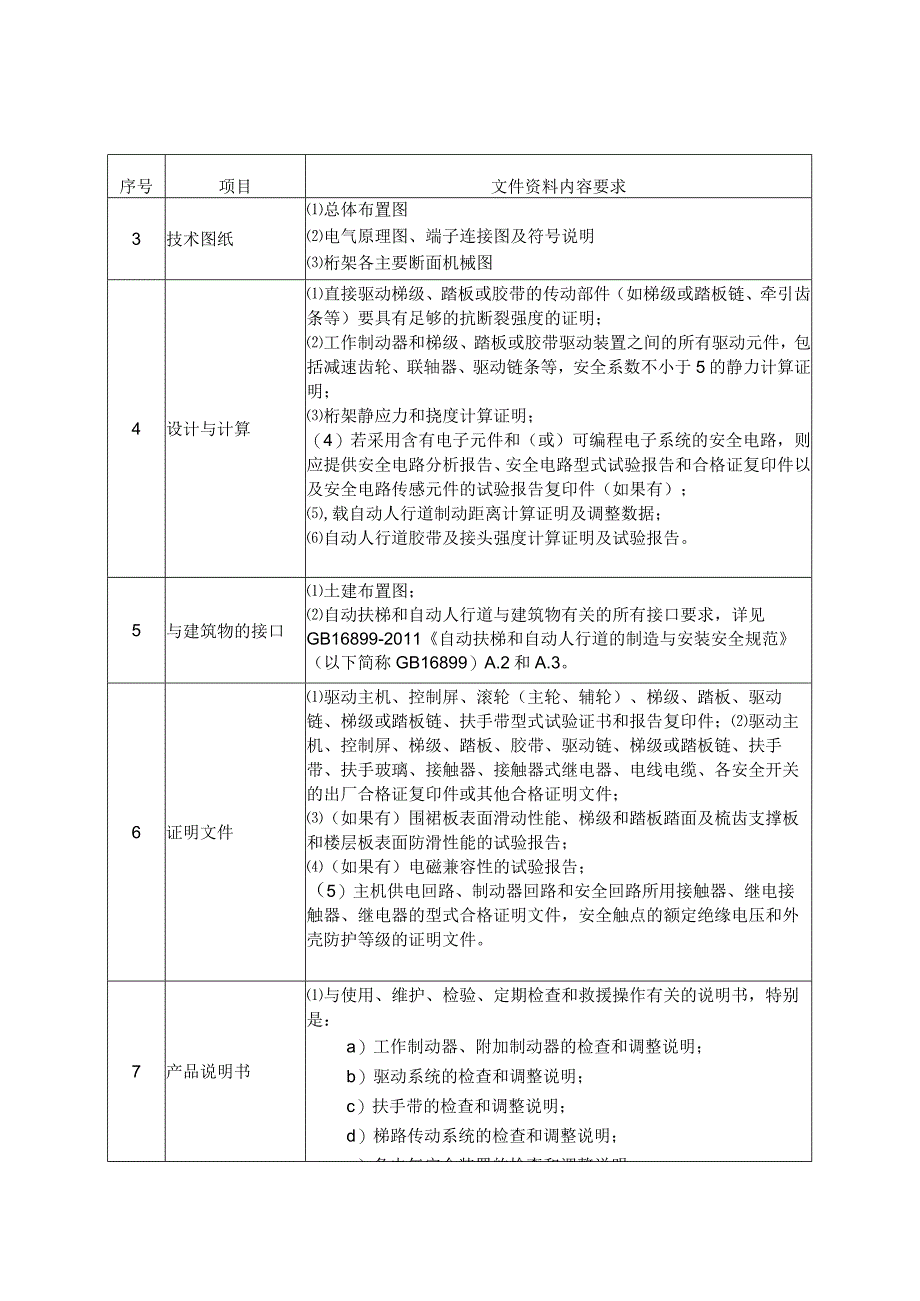 自动扶梯和自动人行道型式试验细则.docx_第3页