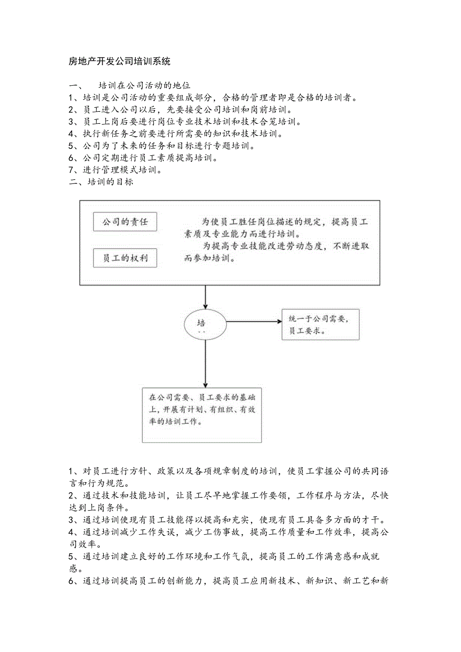 房地产开发公司培训系统.docx_第1页