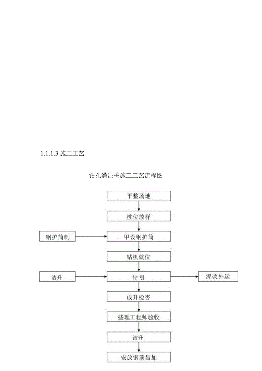 高速公路互通立交改建工程桥梁施工方案.docx_第3页