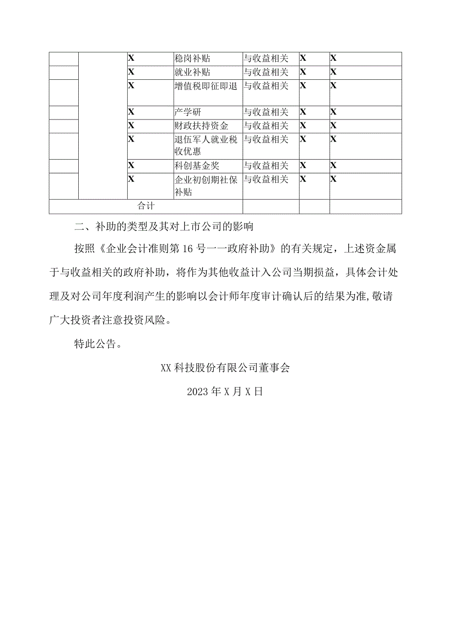 XX科技股份有限公司关于获得政府补助的公告本公司董事会及全体董事保证（2023年）.docx_第2页