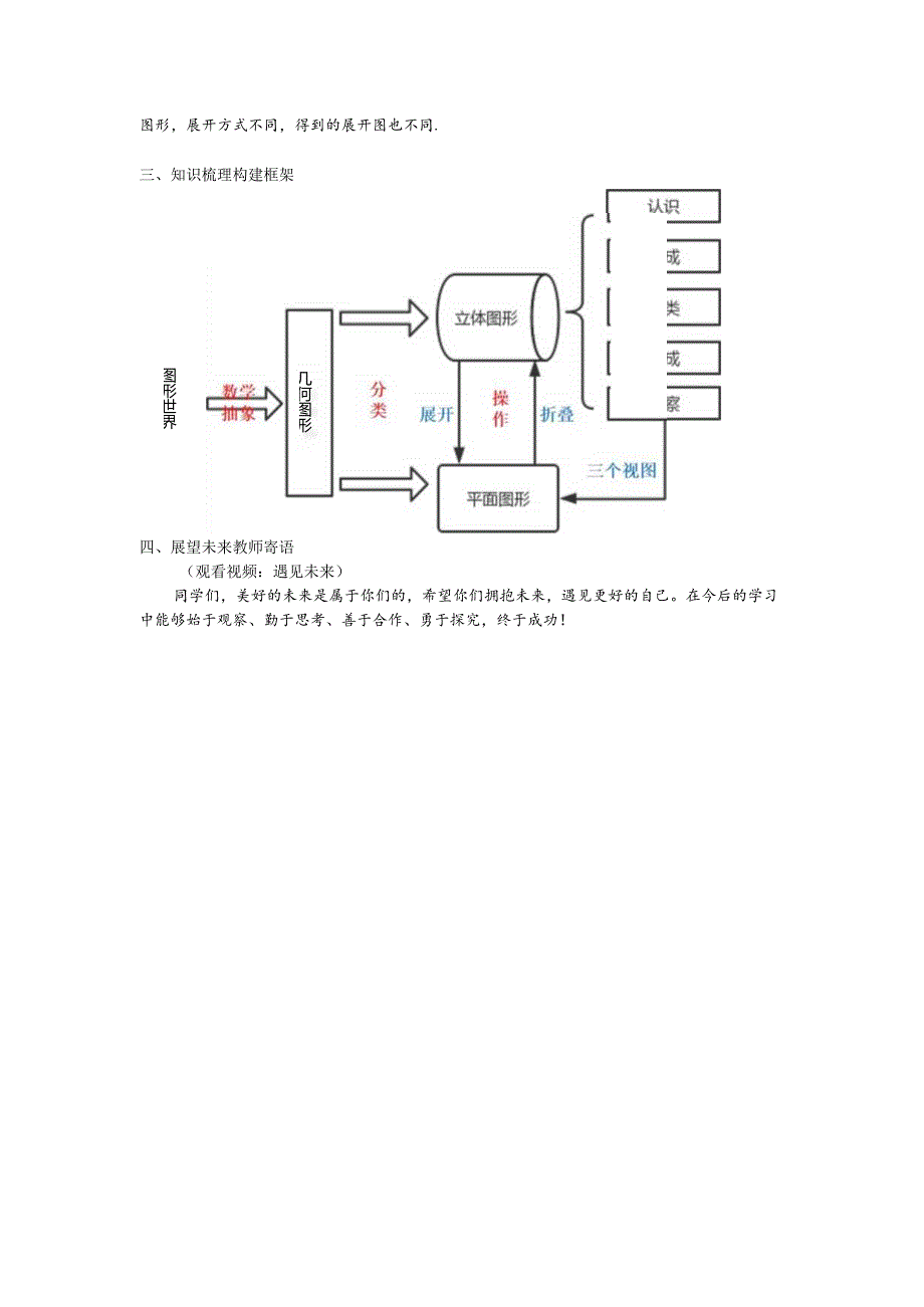 第五章《走进图形世界》章起始课.docx_第3页