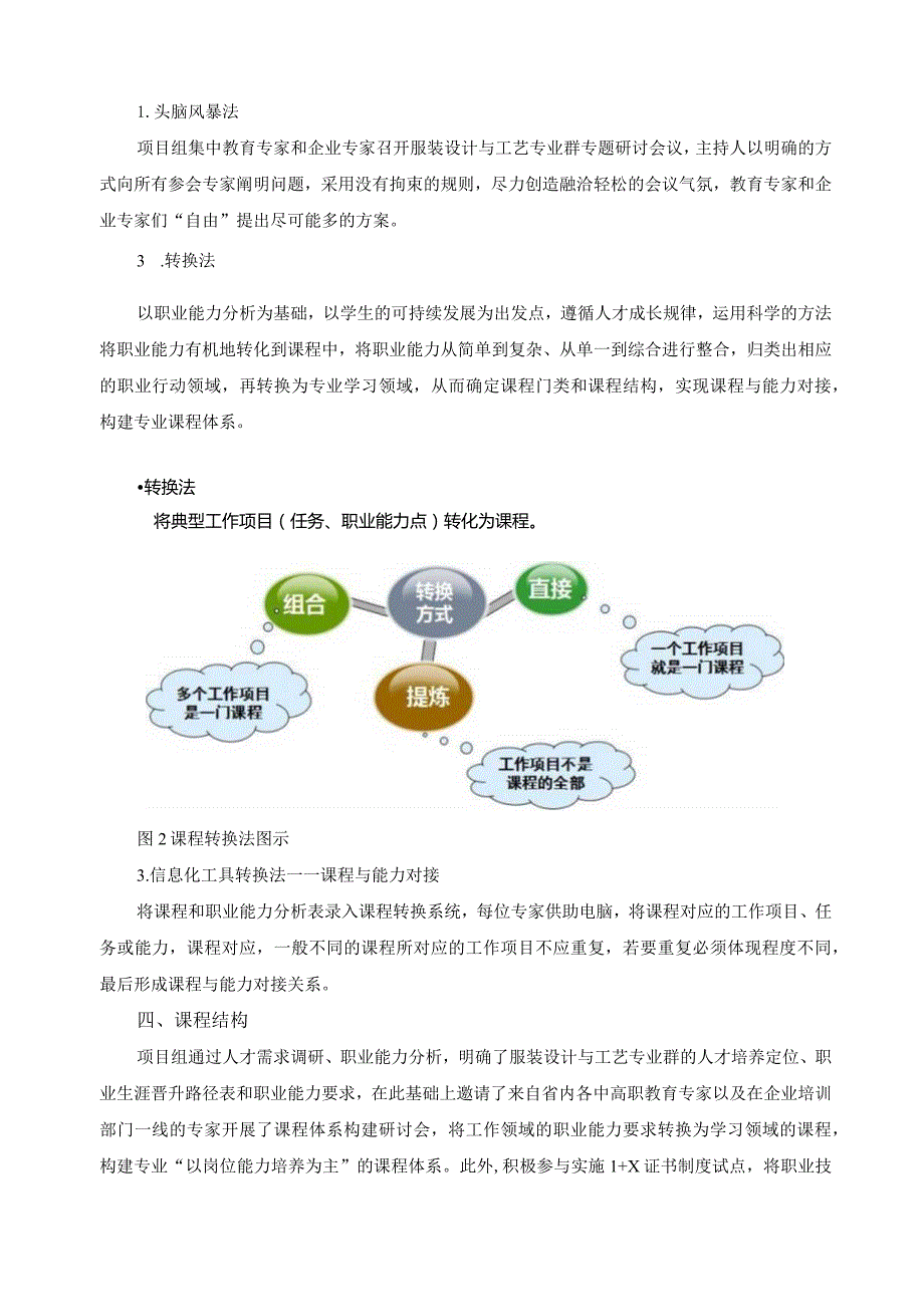 服装设计与工艺专业群课程体系构建报告.docx_第3页