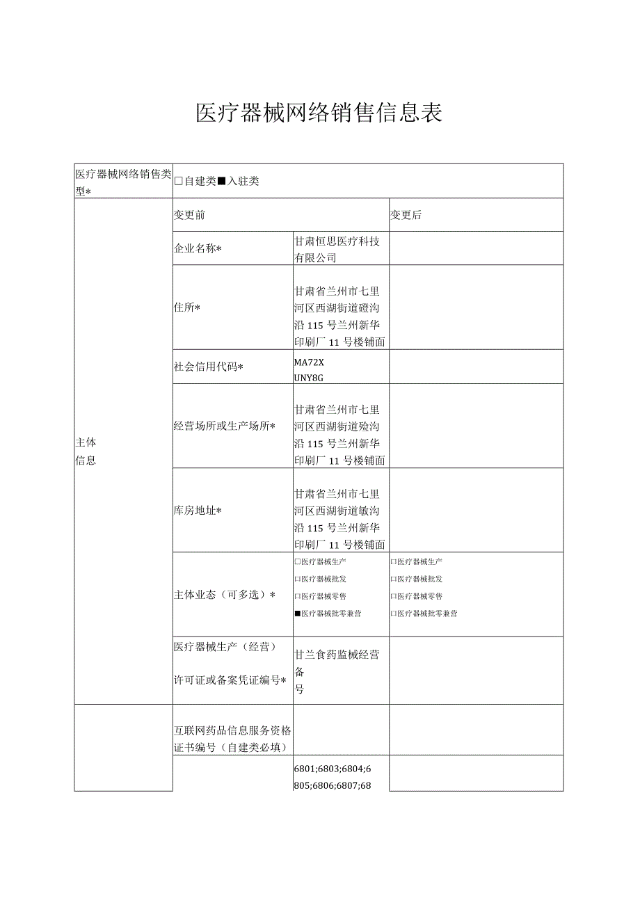 医疗器械网络销售信息表.docx_第1页