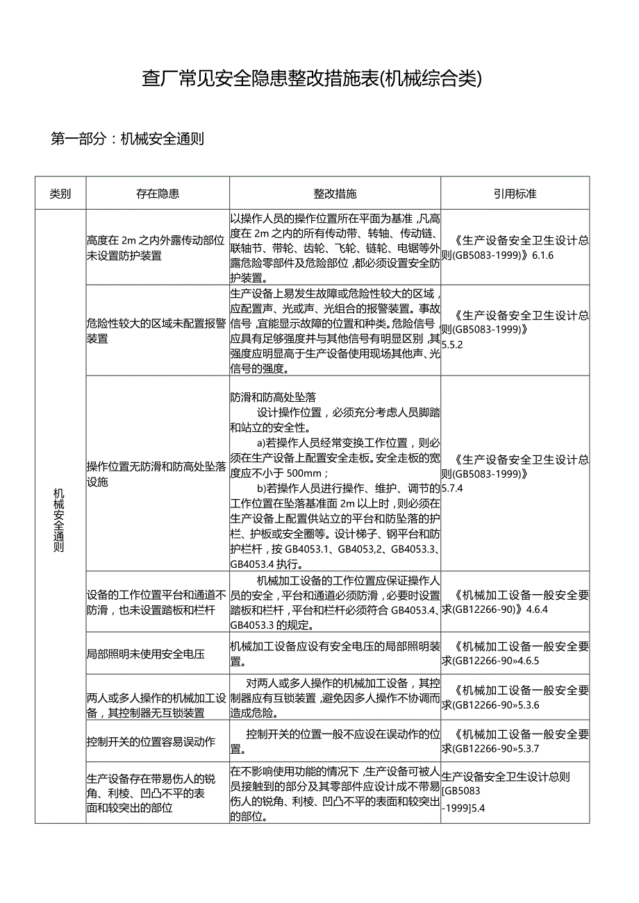 第三部分：最新版机械安全隐患整改标准对.docx_第3页