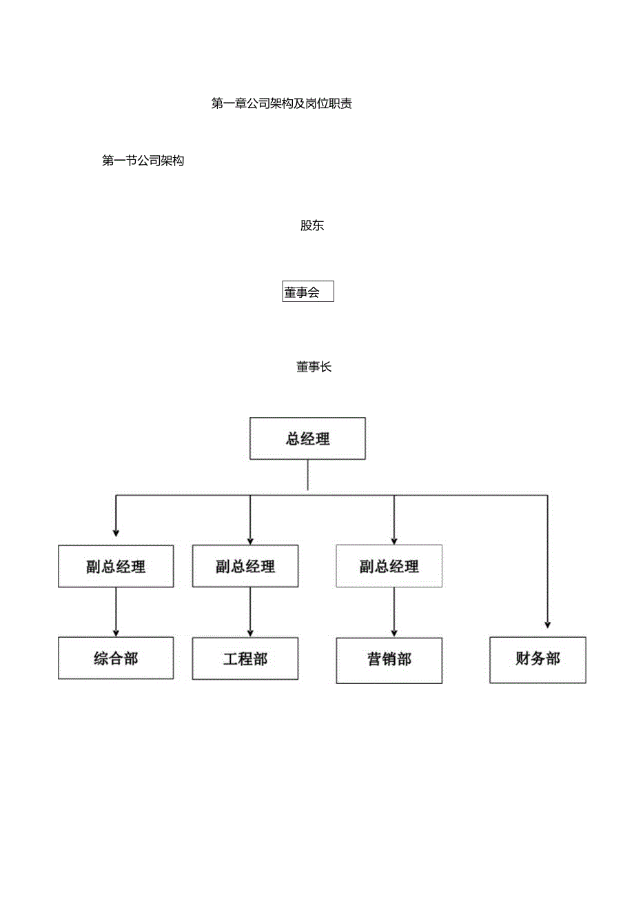 某公司精细化管理手册.docx_第1页