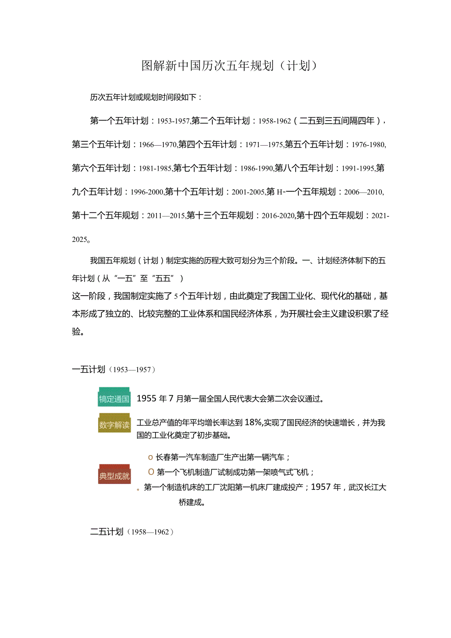 图解新中国历次五年规划（计划）.docx_第1页