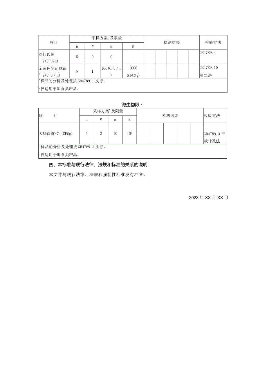 重庆渝味千椒食品有限公司食品安全企业标准《调味蔬菜制品》编制说明.docx_第2页