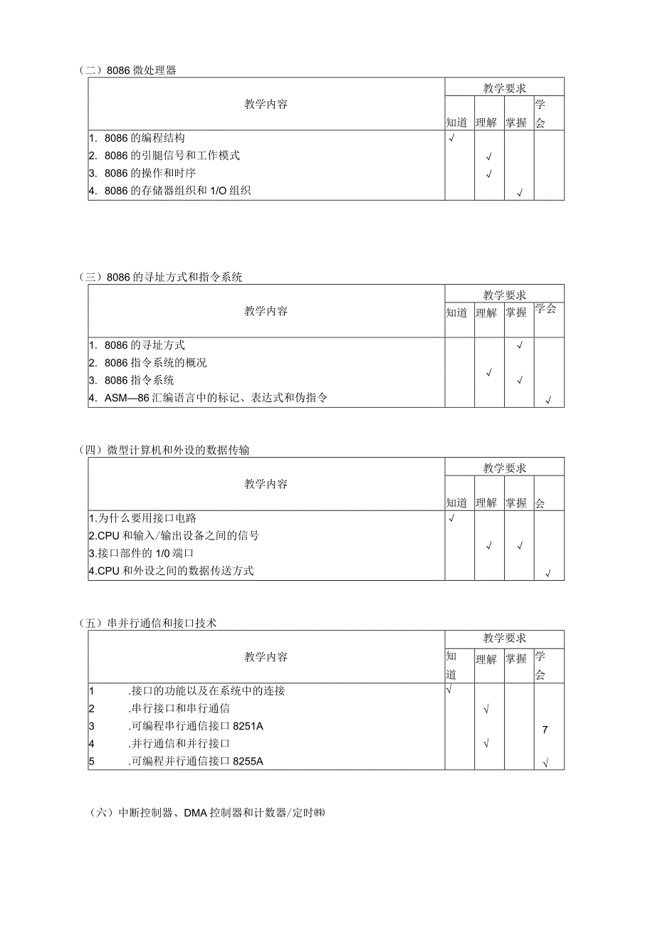 微机原理与接口技术课程标准.docx_第2页